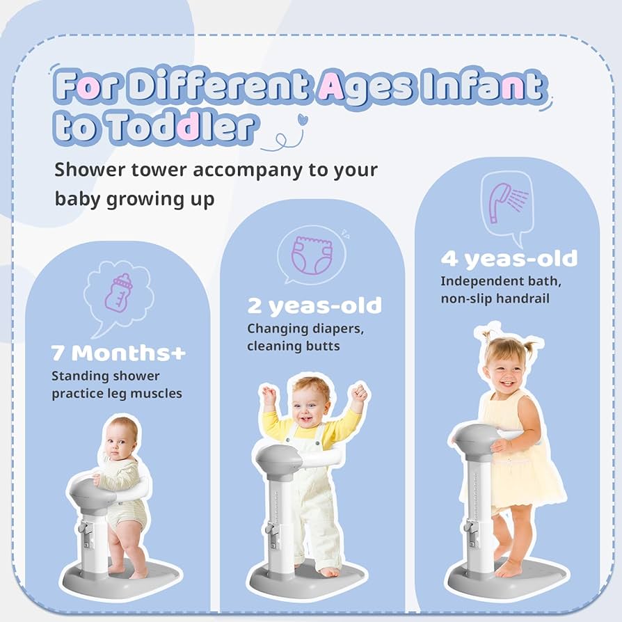 Baby Bath Support Stand